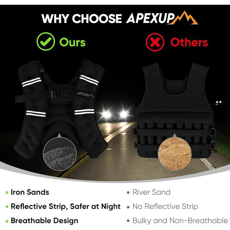 APEXUP Weighted Vest Men 5Lbs/10Lbs/15Lbs/20Lbs/25Lbs/30Lbs Weights with Reflective Stripe, Weighted Vest for Women Workout Equipment for Strength Training Running